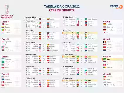 Confira tabela de jogos completa da Copa do Mundo 2022