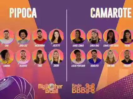 Participante BBB 21: relembre como foi o 'Big Brother' em 2021