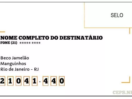 Entendendo o CEP no Rio de Janeiro: Um Guia Prático