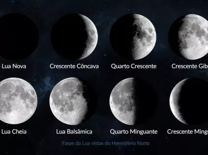 Luas Hoje: Descubra Qual Fase da Lua Estamos e Como Ela Pode Influenciar o Seu Dia