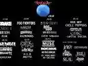 Relembre as atrações do Rock in Rio 2019